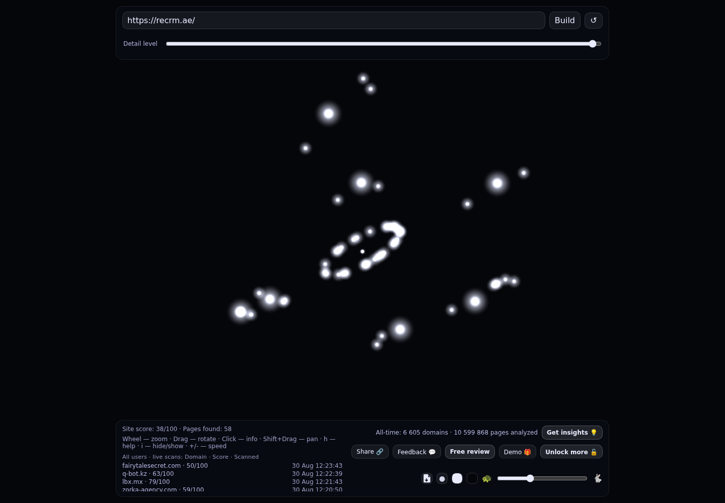 eccentrio &middot; RADAR_GRAPH