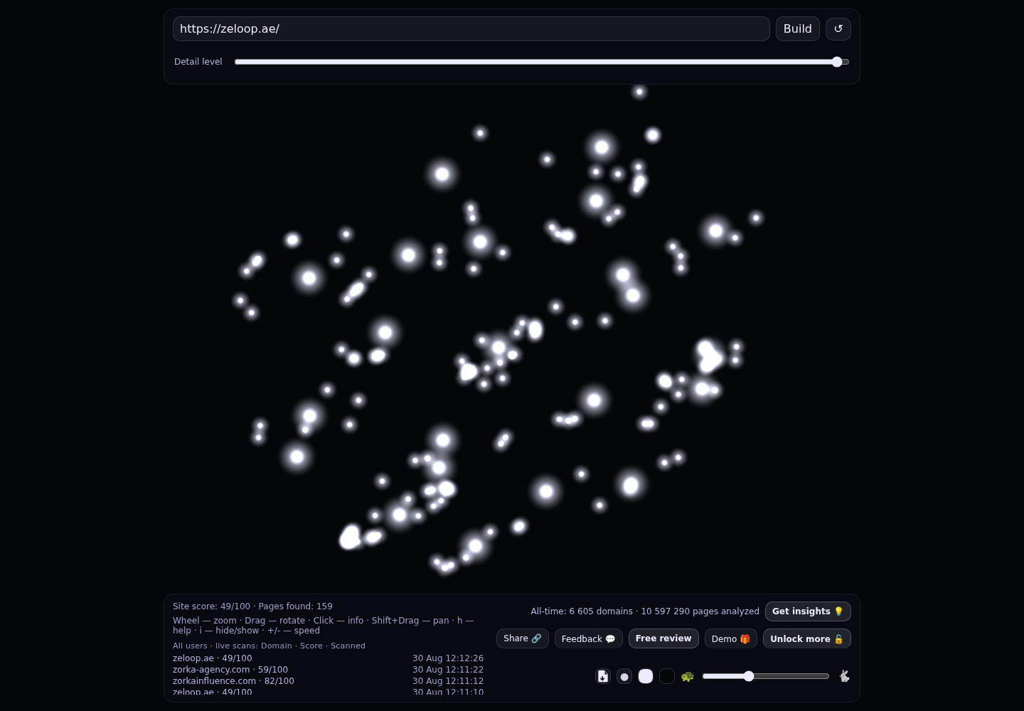 ZeLoop &middot; RADAR_GRAPH