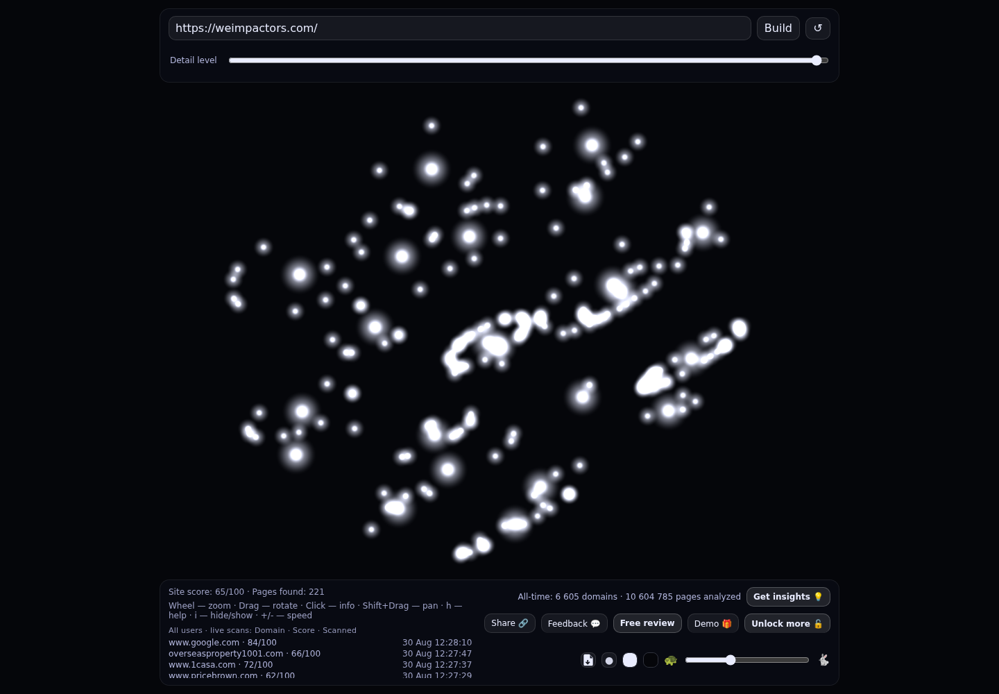 SEO/GEO Community US &middot; RADAR_GRAPH