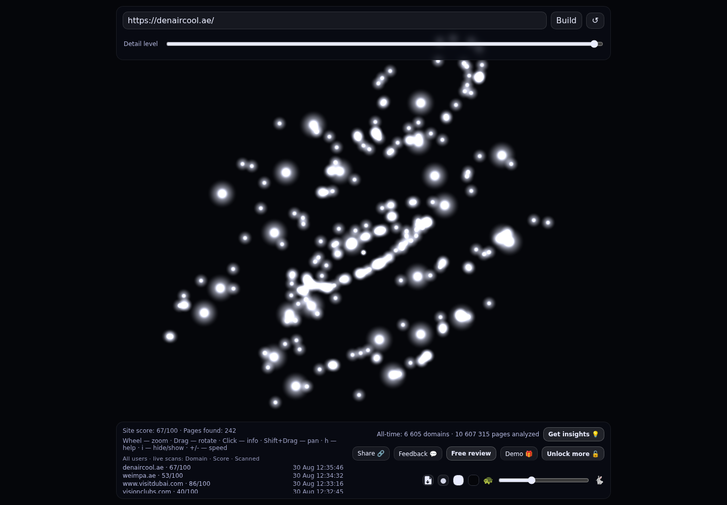 Denair UAE (RU) &middot; RADAR_GRAPH