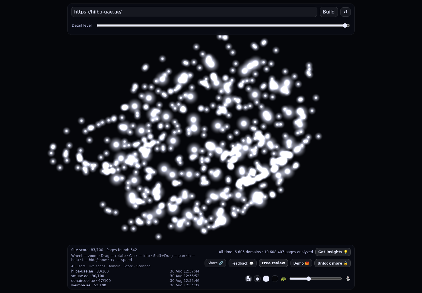 Hiiba &middot; RADAR_GRAPH