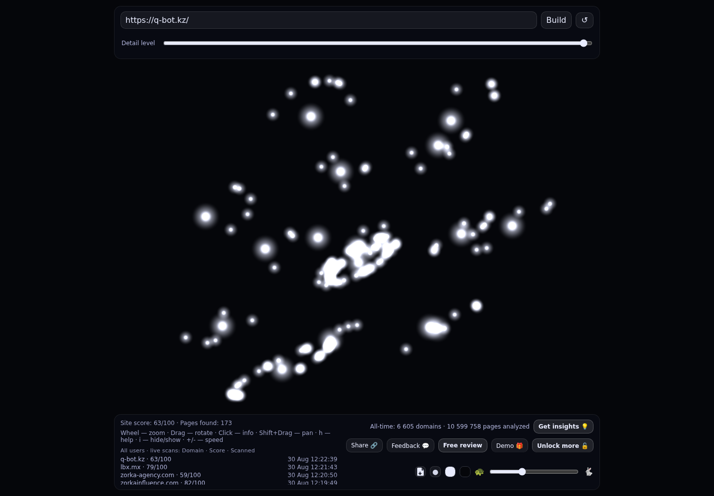 QuantumBot &middot; RADAR_GRAPH