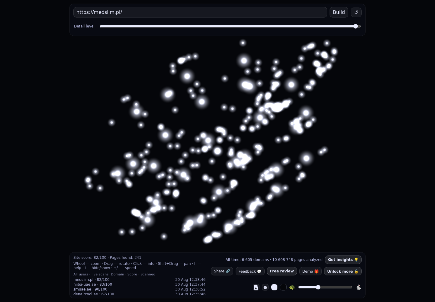 Med4Slim &middot; RADAR_GRAPH