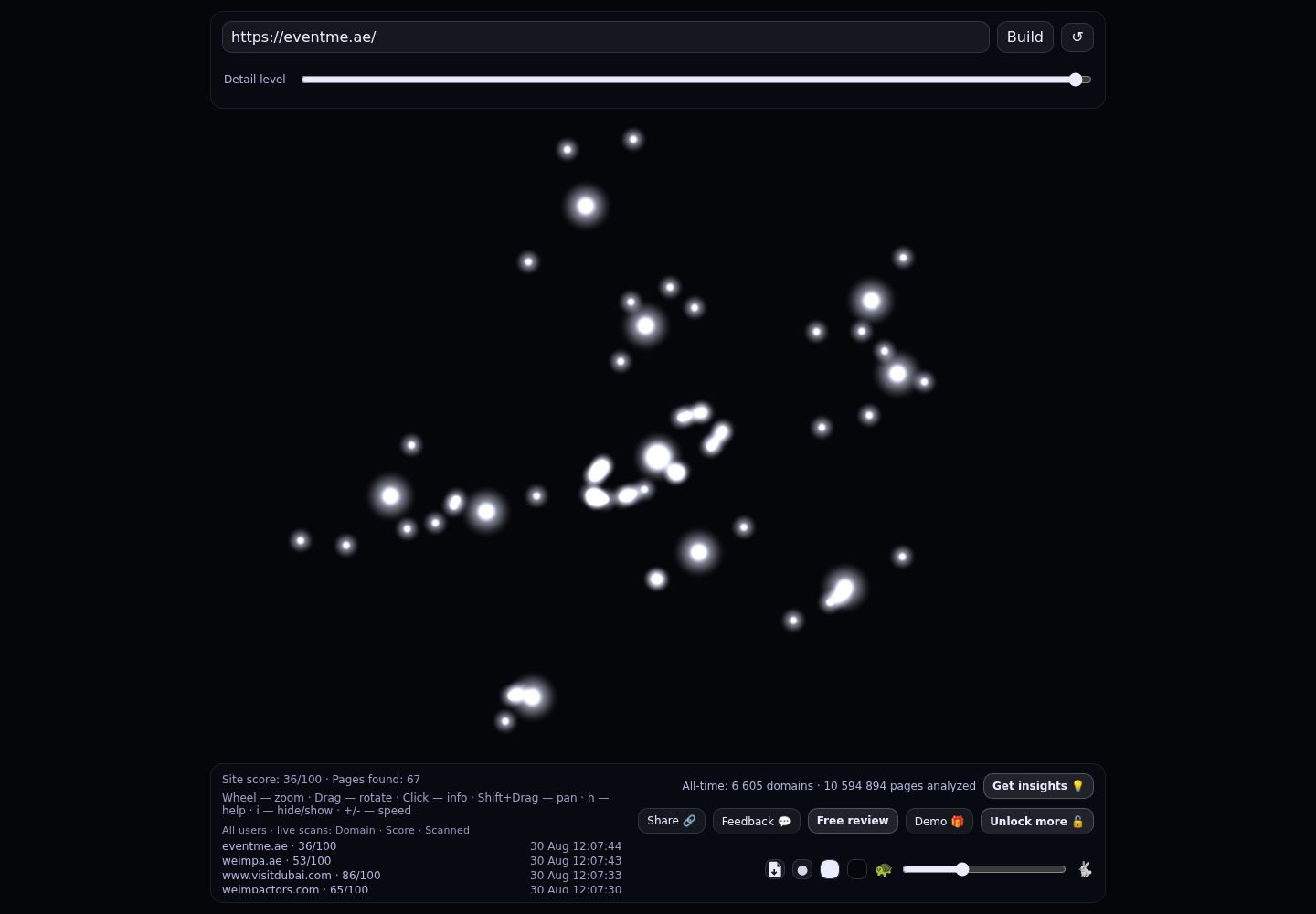 EventMe &middot; RADAR_GRAPH