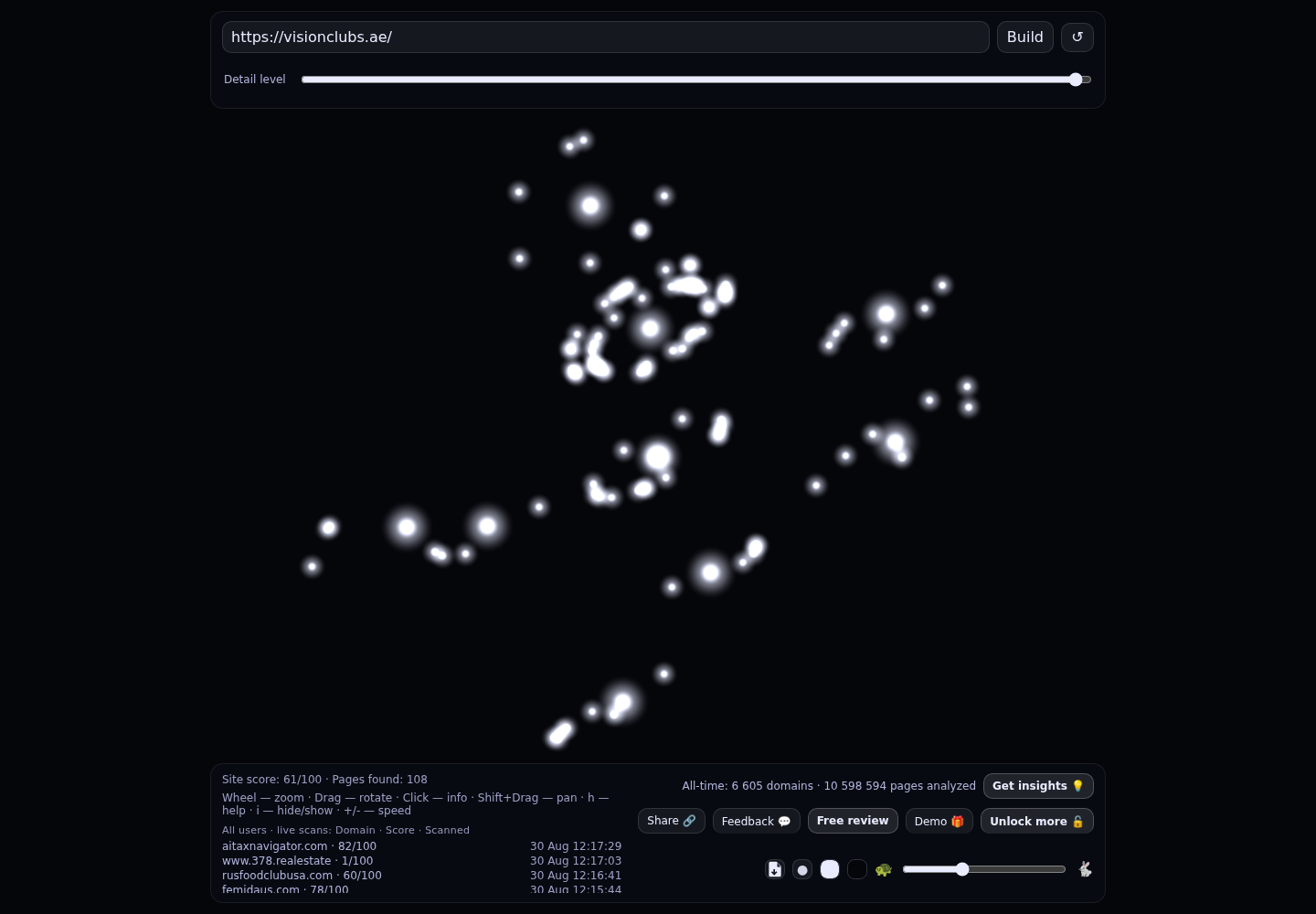 Vision Club &middot; RADAR_GRAPH