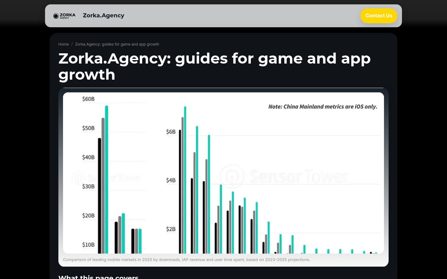 Zorka.Agency &middot; HOMEPAGE_SCREENSHOT